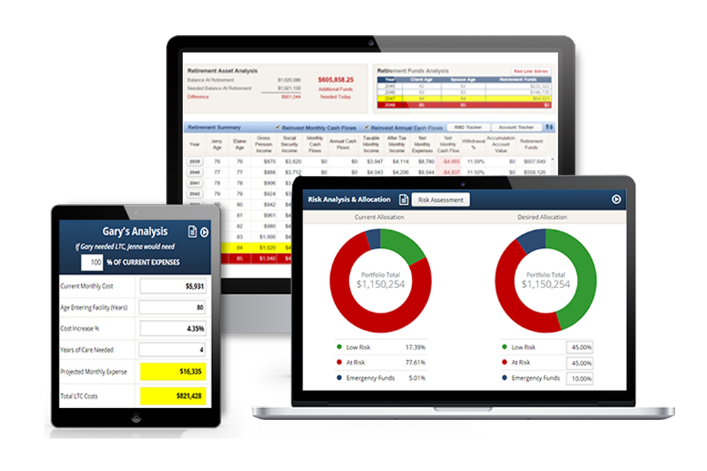 Financial Income Planning | Smarter Retirement Solutions